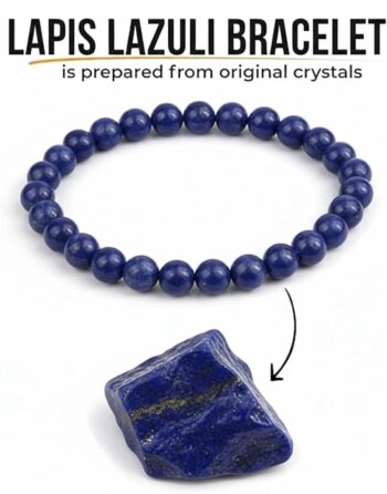 Lapis Lazuli Bracelet