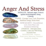 Anger and Stress- kit/potli